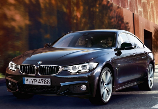 BMW 4 F36 (2013-2019) – caja de fusibles