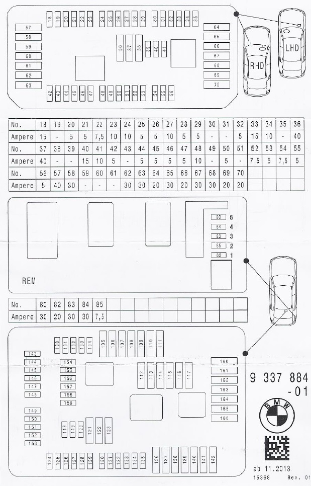 Diagrama de fusibles del BMW 4 F36, mostrando la ubicación de las cajas.