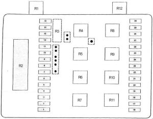 Esquema de la caja de fusibles del Volkswagen Amarok, modelo desde 1982.