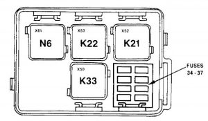 Caja de fusibles de relés auxiliares 1 en el BMW E32.