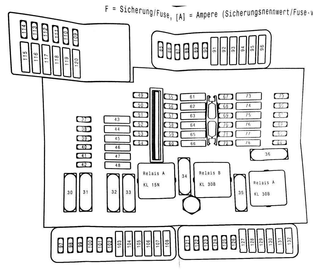 Diagrama detallado de la caja de fusibles de un BMW.
