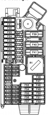Diagrama de la caja de fusibles delantera derecha del BMW X4 G02.