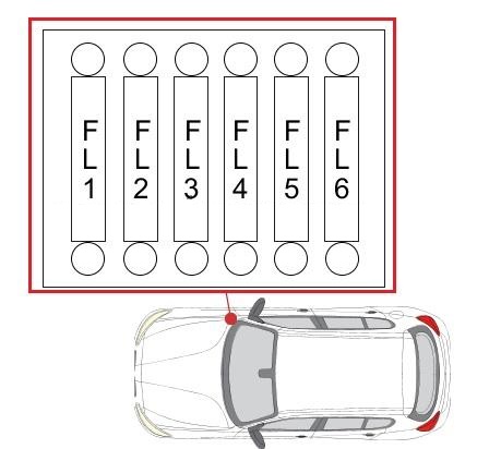 Ubicación de la caja de fusibles en el lado derecho del compartimento del motor.