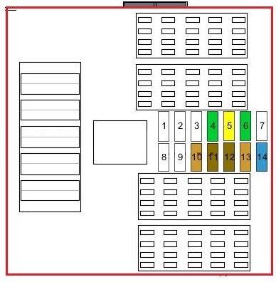 Diagrama de los fusibles adicionales ubicados en el habitáculo del vehículo.