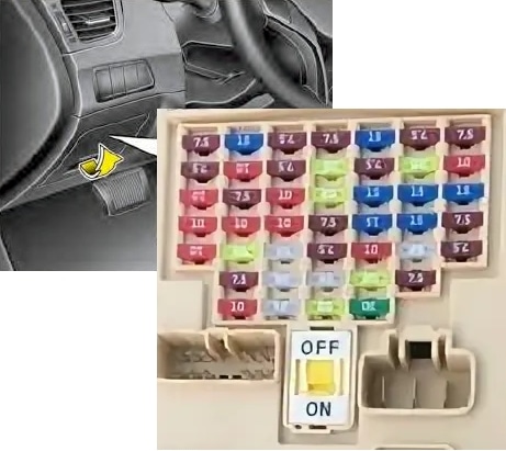 Hyundai Sonata 6 (YF) – Caja de fusibles