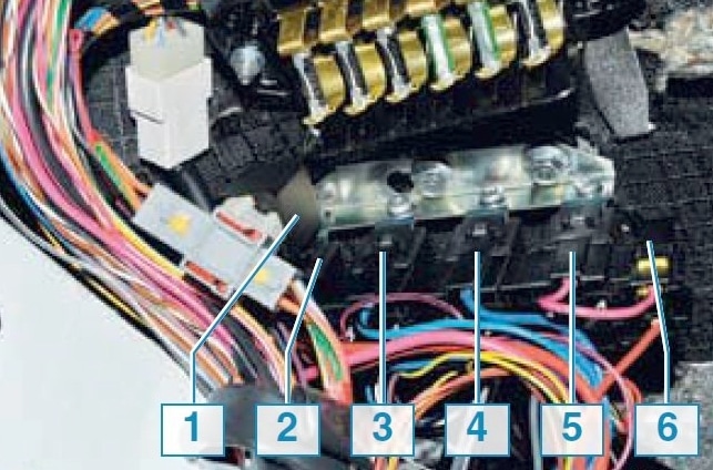 Diagrama de la caja de relés que controla las funciones del motor.