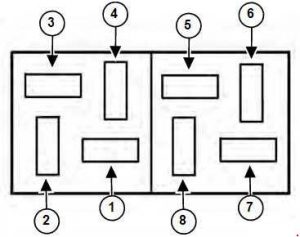 Diagrama de distribución de fusibles para el sistema eléctrico de la excavadora.