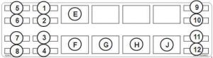 Unidad de control de fusibles para vehículo, con detalles de fabricación.