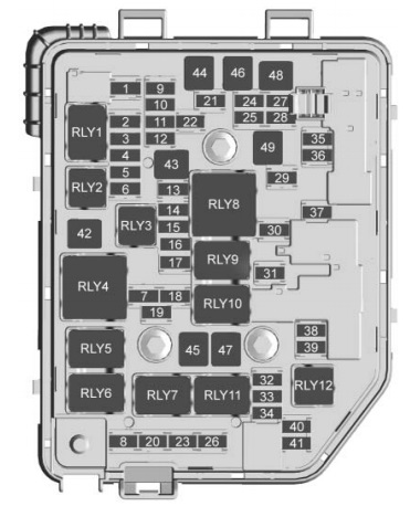 Diagrama de la caja de fusibles del vano motor del Spark (2016-2020) sin CVT.