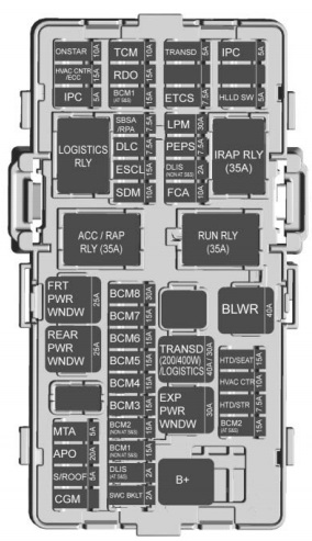 Diagrama de la caja de fusibles del Chevrolet Spark (2016-2020) lado conductor.
