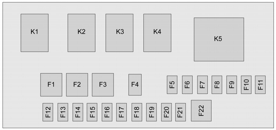 Diagrama de la caja de fusibles del compartimento trasero del Volt.