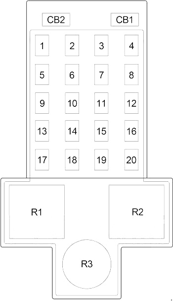 Diagrama de fusibles del habitáculo en el salpicadero izquierdo del vehículo.