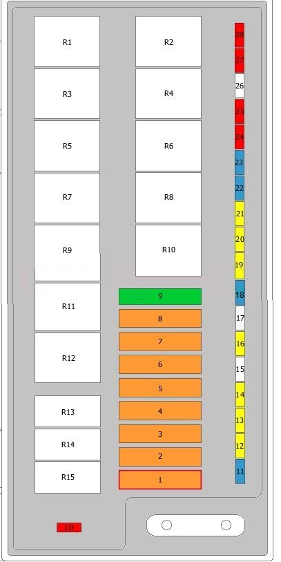 Esquema detallado de la caja de fusibles para Chrysler Voyager (1995-2001).