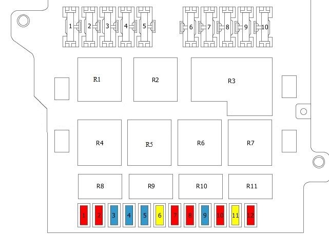 Esquema general de fusibles para Chrysler Voyager, modelos 2001-2007.