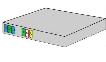 Diagrama detallado de la caja de fusibles del Citroen Berlingo (M49, M59) 1996-2011.