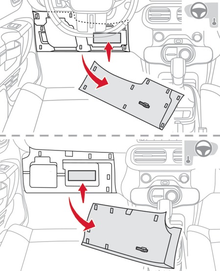 Diagrama de la caja de fusibles derecha del Citroen C4 Cactus.