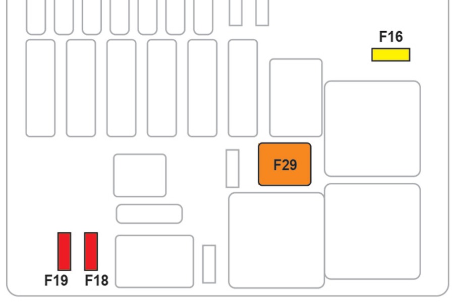 Caja de fusibles principal en el compartimento del motor, junto a la batería.