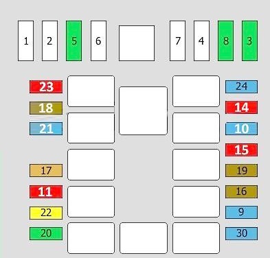 Vista del compartimento del motor con el módulo adicional.