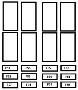 Diagrama de fusibles del habitáculo del Citroen Jumper III, lado del conductor.