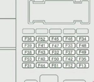 Diagrama de fusibles del panel de instrumentos del lado del conductor (versión 1) para Citroën Relay 2006-2014.
