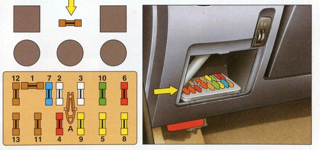 Interior de la cabina mostrando la ubicación de la caja de fusibles bajo el salpicadero.