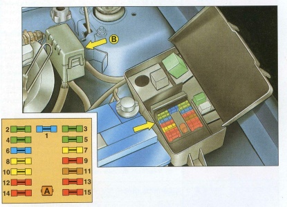 Vista detallada del compartimento del motor de un vehículo fabricado entre 1996 y 2003.
