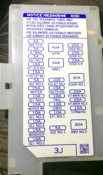 Esquema de la tapa de la caja de fusibles como ejemplo.