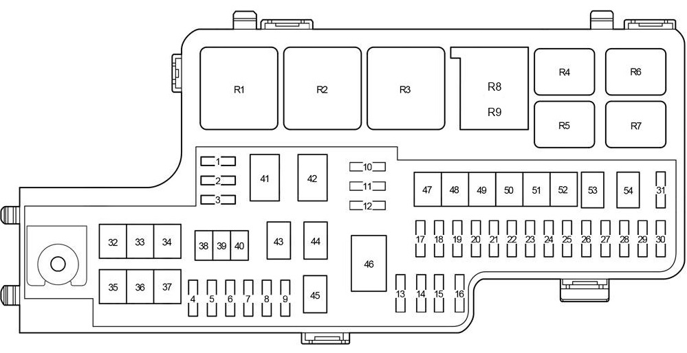 Diagrama detallado de la caja de fusibles y relés.