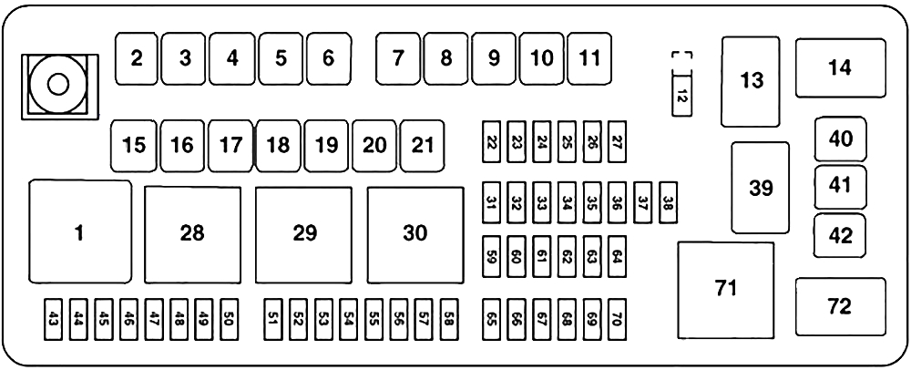 Esquema de la caja de fusibles y relés del maletero.