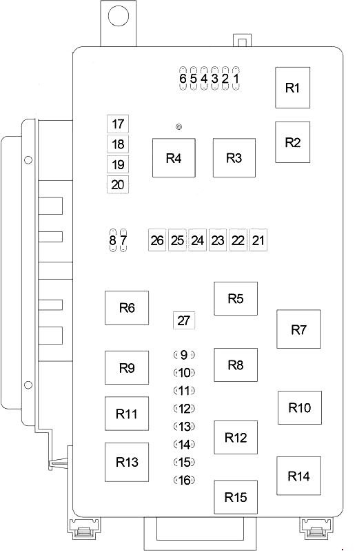 Diagrama detallado de la caja de fusibles tipo 1.