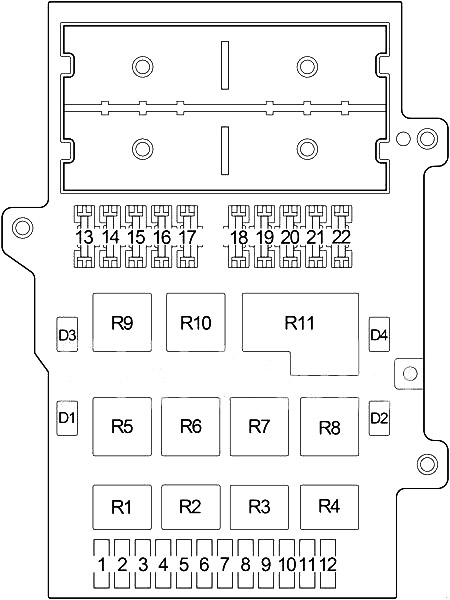 Diagrama detallado de la caja de fusibles ubicada bajo el salpicadero del conductor.