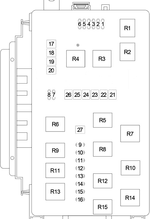 Diagrama detallado de la caja de fusibles principal en el compartimento del motor.
