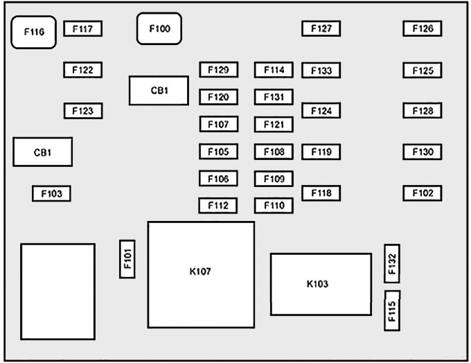 Diagrama de fusibles internos del lado del pasajero bajo el salpicadero.