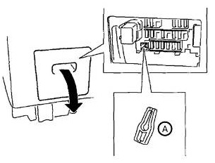 Imagen de un encuentro o conexión dentro de la cabina.