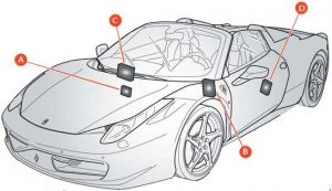 Diagrama de ubicación de fusibles para el Ferrari 458 Spider.