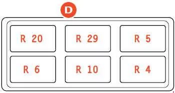 Esquema de la sección D del Ferrari 599 GTO.