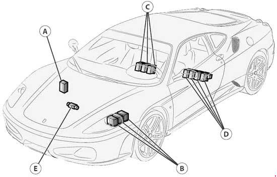 Diagrama de ubicación de componentes eléctricos para modelos 2004-2009.