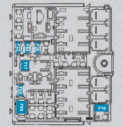 Caja de fusibles A en el compartimento del motor del Fiat 500 (2020-2021).