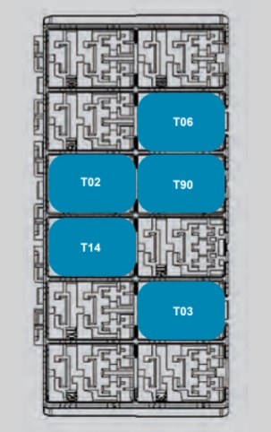 Caja de fusibles B en el compartimento del motor del Fiat 500 (2020-2021).
