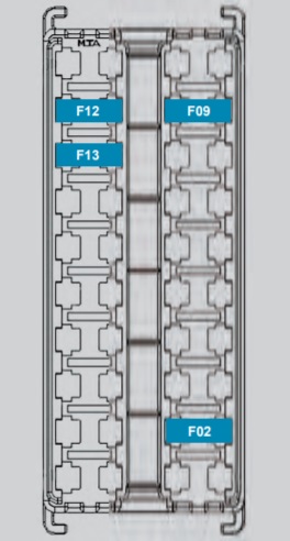 Caja de fusibles C en el compartimento del motor del Fiat 500 (2020-2021).