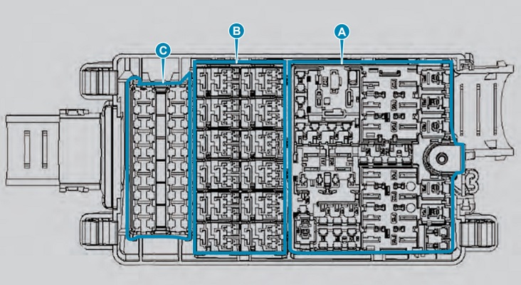 Caja de fusibles del compartimento del motor para modelos Fiat 500 de 2022.