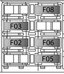 Diagrama de fusibles del maletero, ubicado en el lado izquierdo del maletero.
