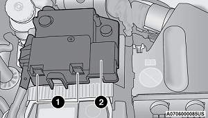 Caja de fusibles del compartimiento del motor, mostrando el procedimiento.