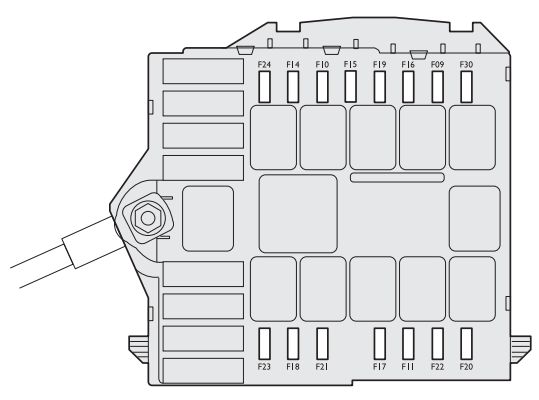 Caja de fusibles del motor junto a la batería para el sistema CPP.