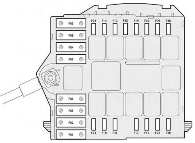 Diagrama de la caja de fusibles del encendedor de cigarrillos en el compartimento del motor.