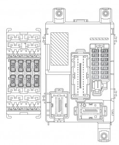 Ubicación de la caja de fusibles F3 del habitáculo en Fiat Doblo Panorama.