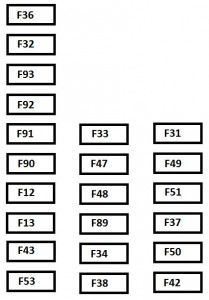 Detalle de la caja de fusibles F15 del salpicadero del Fiat Ducato (2014-2016).