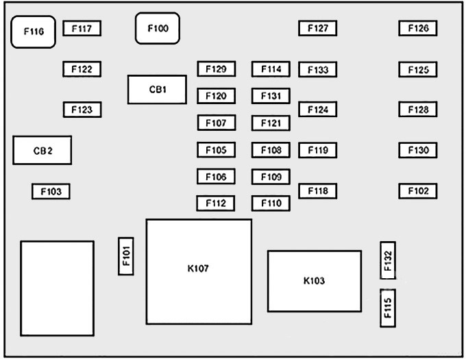 Diagrama de la caja de fusibles bajo el capó en el compartimento del motor.