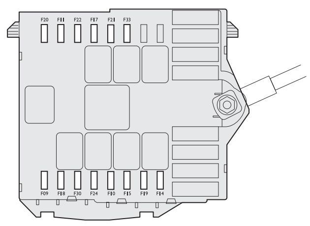 Diagrama de fusibles del compartimento del motor para el sistema de aire acondicionado.