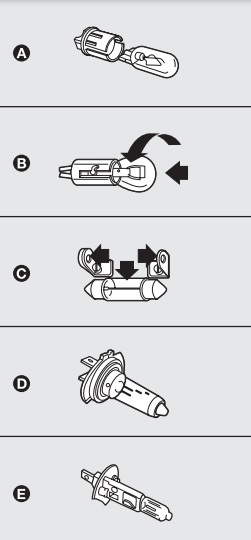 Tabla de especificaciones de bombillas para Fiat Panda II (2003-2012), incluyendo xenón.